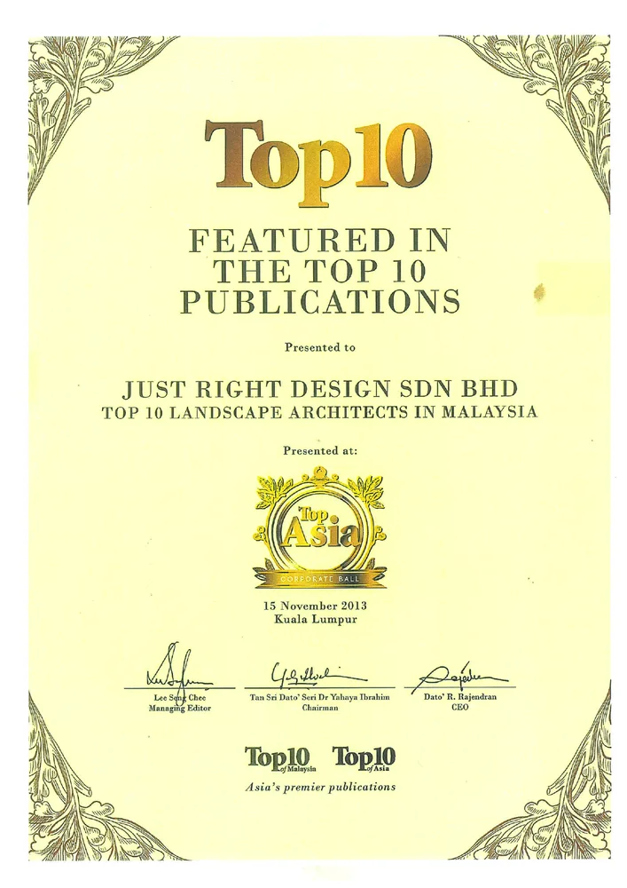 Top 10 Publications certificate